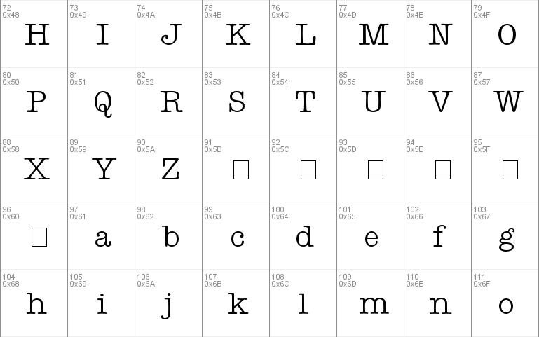 Keyboard Display SSi