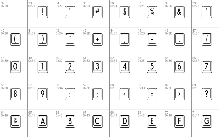 Keyboard KeysCn Condensed