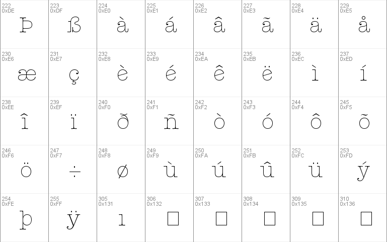 Keyboard Light Alternate SSi