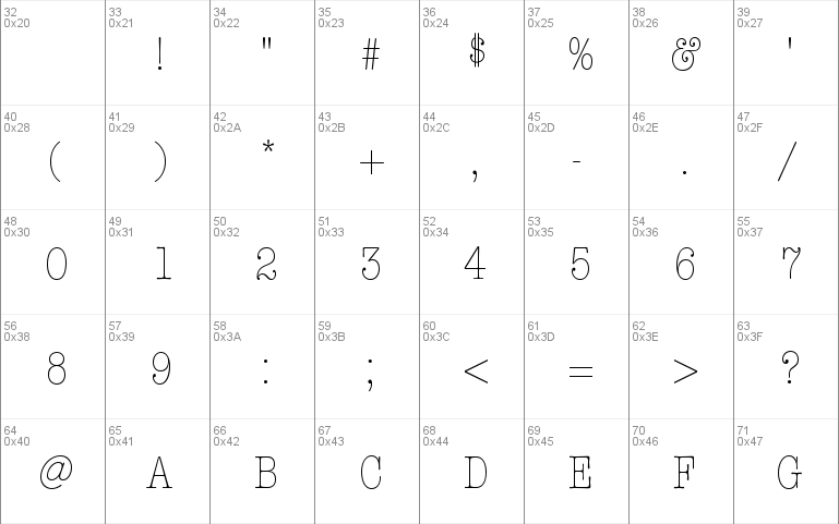 Keyboard Light CondensedAlt SSi