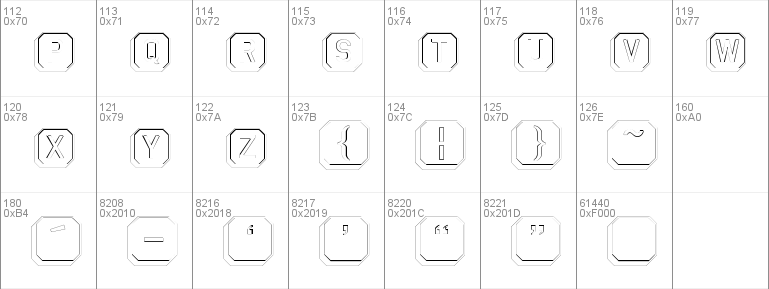 KeyboardOutline