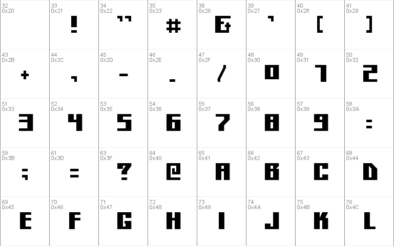 Kiloton Condensed