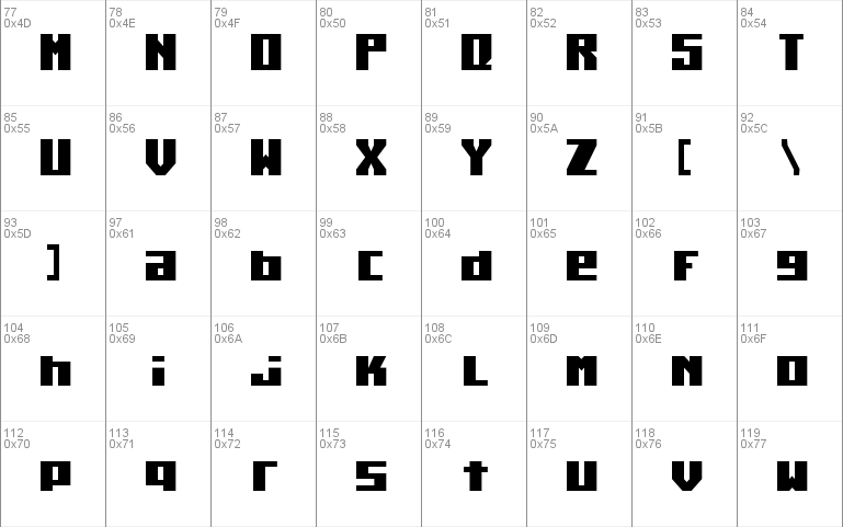 Kiloton Condensed