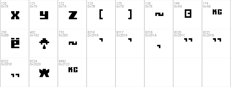 Kiloton Condensed