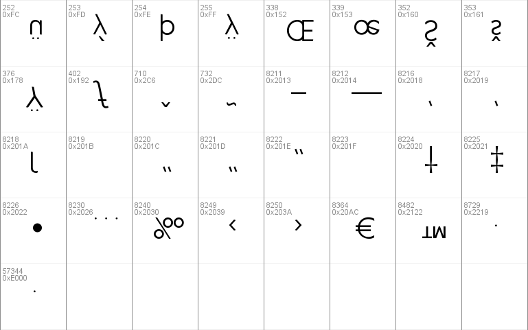 KlillForTypesetters