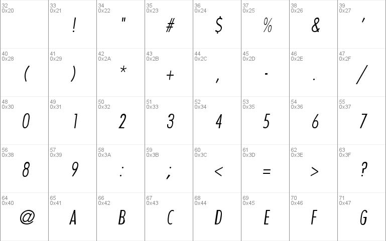 Kudos Light Condensed SSi