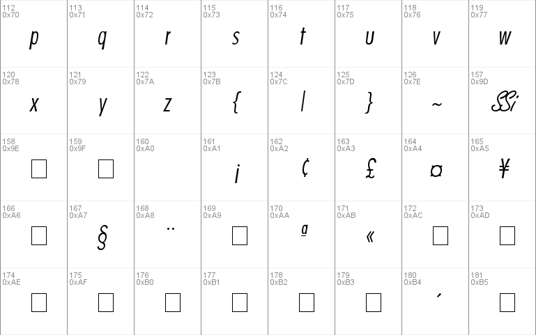 Kudos Light Condensed SSi