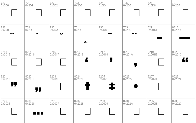 Layout Black SSi