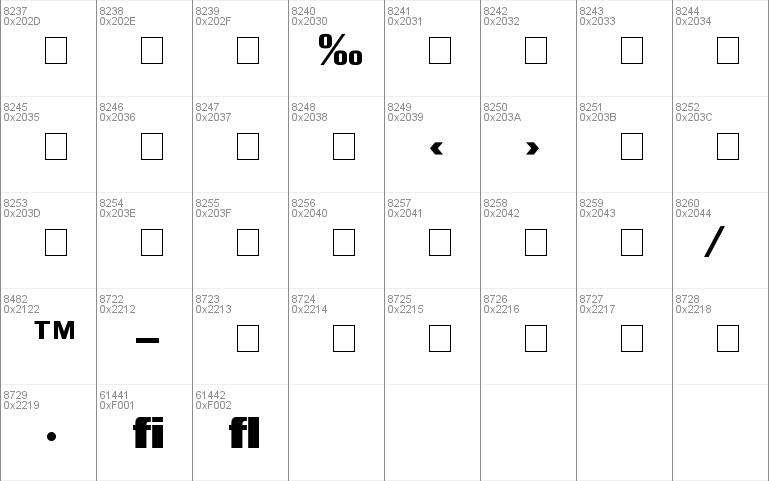 Layout Black SSi