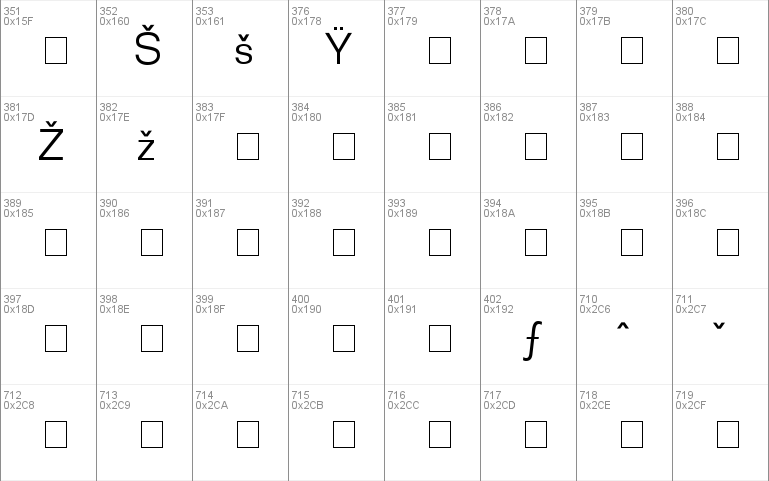 Layout Light SSi