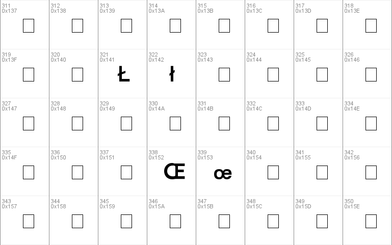 Layout SSi