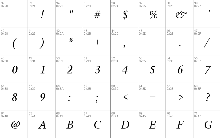 Legacy Serif ITC TT