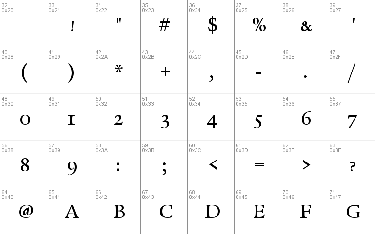 Legacy Serif Md SC ITC TT