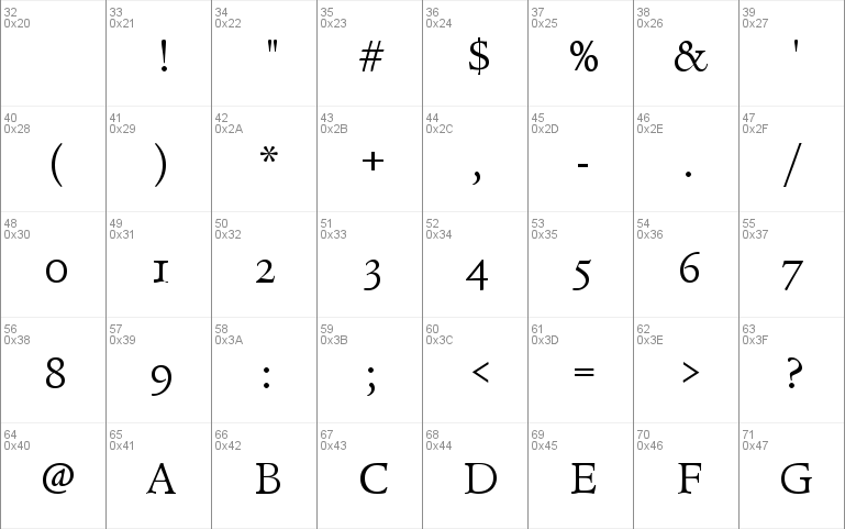 Legacy Serif OS ITC TT