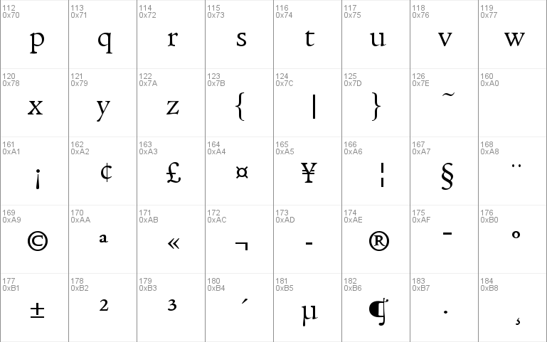 Legacy Serif OS ITC TT