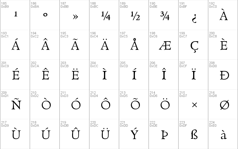 Legacy Serif OS ITC TT