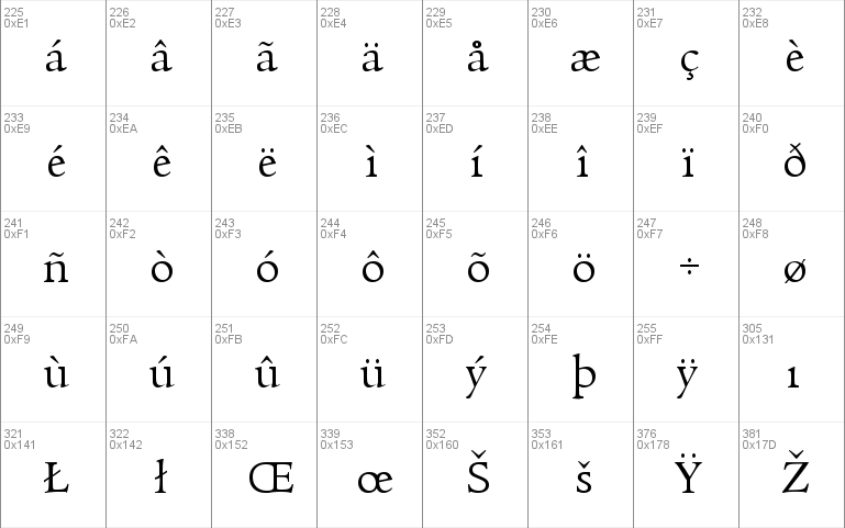 Legacy Serif OS ITC TT