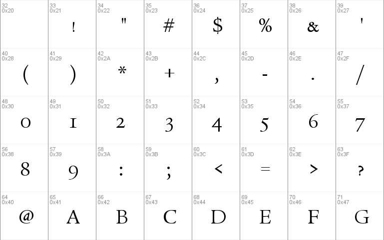 Legacy Serif SC ITC TT