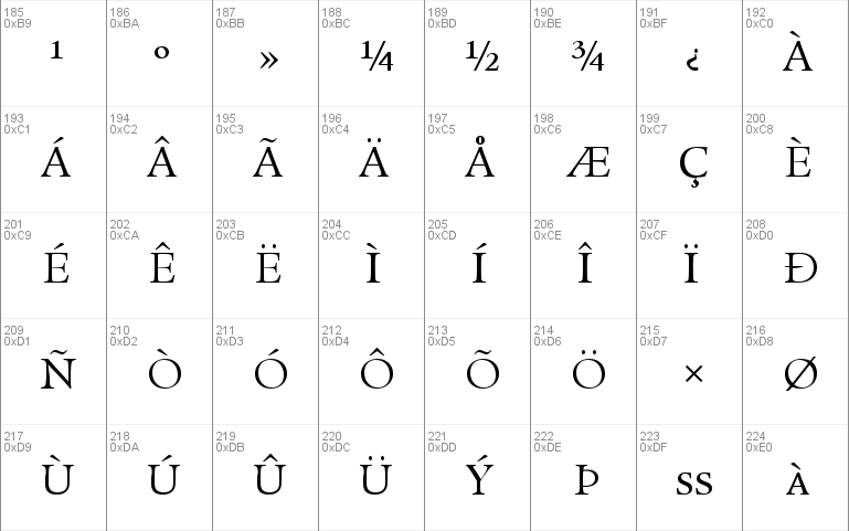 Legacy Serif SC ITC TT