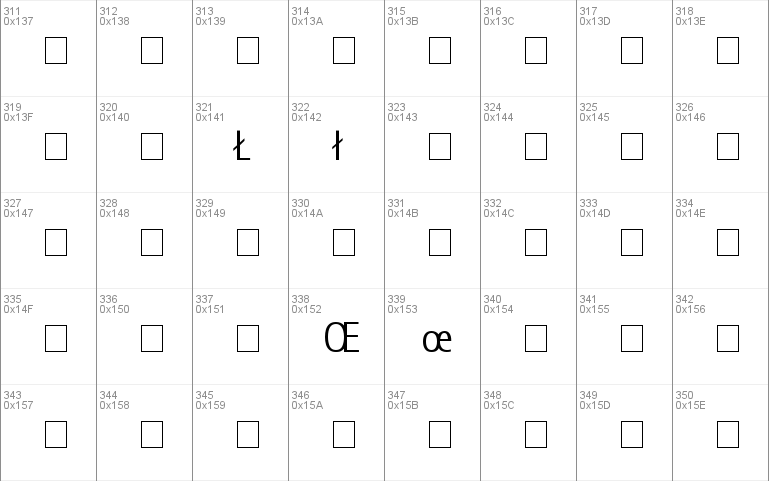 Libre Sans Serif SSi