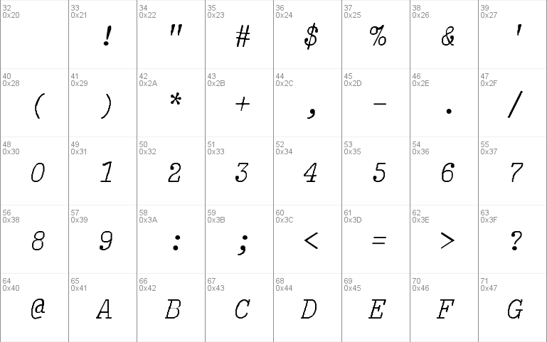 LightItalic-Lig