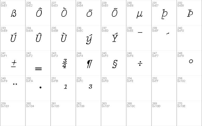 LightItalic-Lig