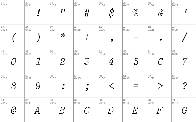 LightItalic-Light-Italic