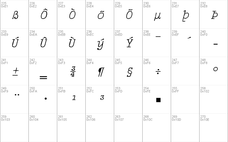 LightItalic-Light-Italic