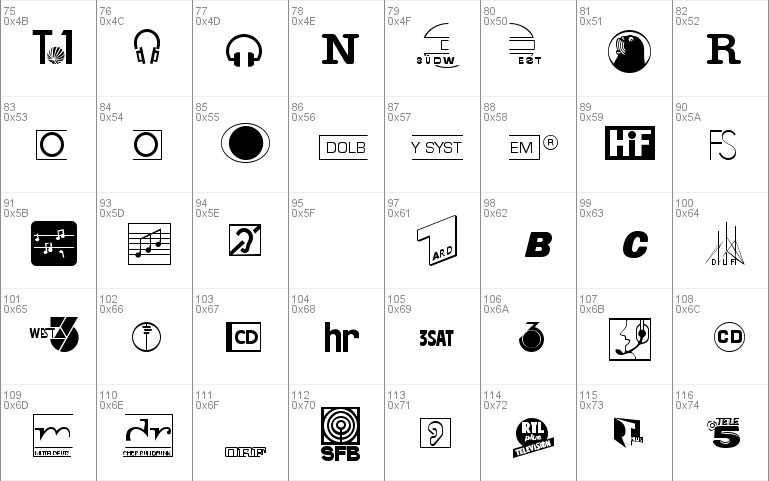 Linotype Audio Pi