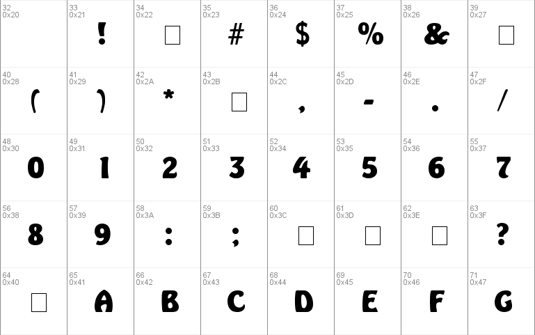 Loblolly Display SSi