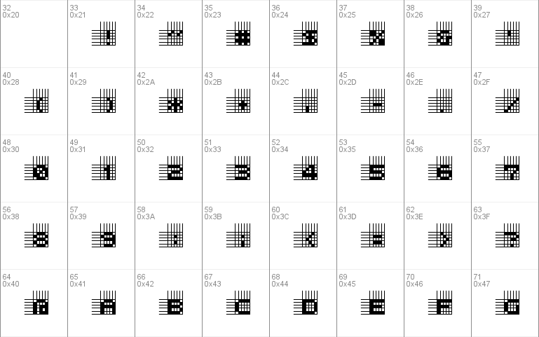 Logic twenty-five Normal