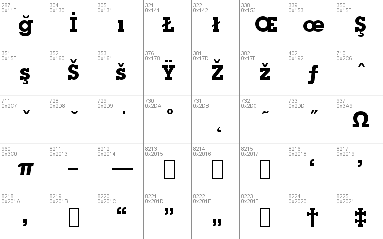 LubalGraph Bd BT