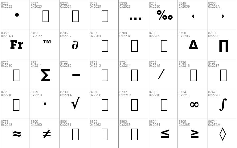 LubalGraph Bd BT