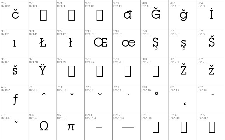 LubalGraph Bk BT