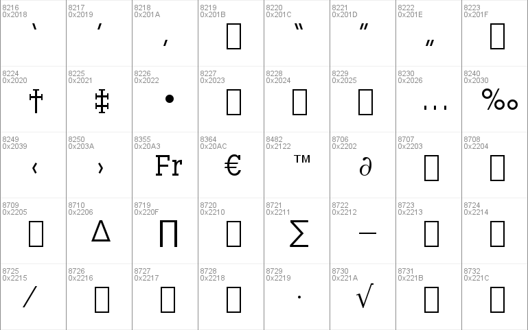 LubalGraph Bk BT