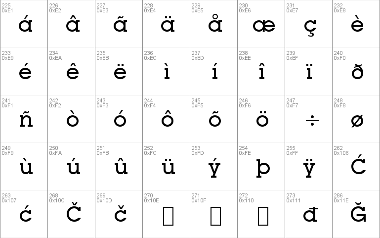 LubalGraph Md BT