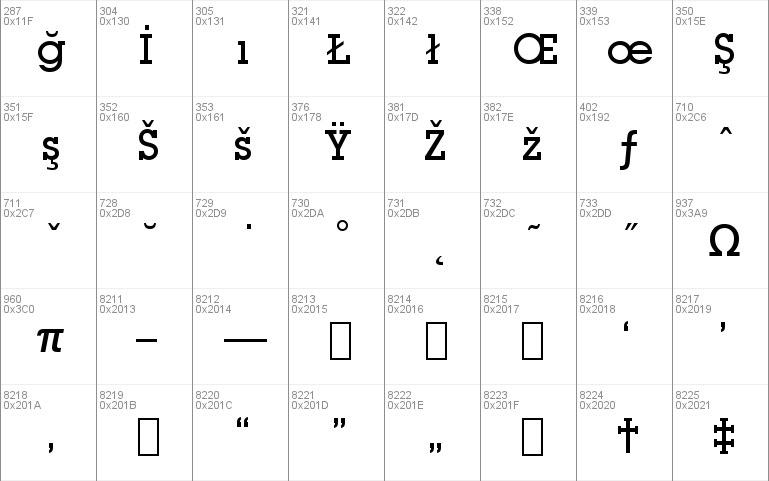 LubalGraph Md BT