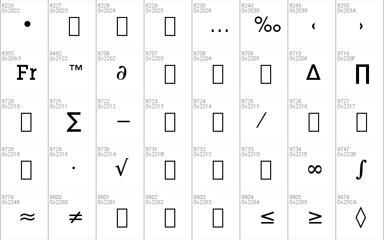 LubalGraph Md BT