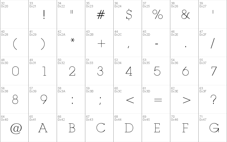 LubalGraph XLt BT