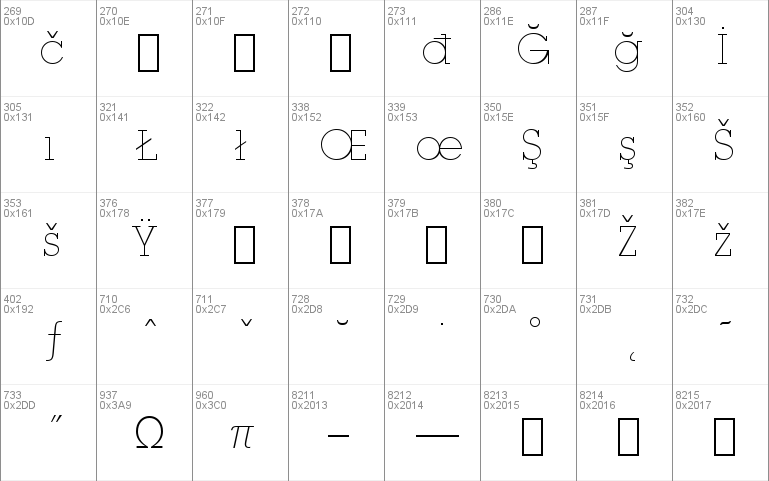 LubalGraph XLt BT