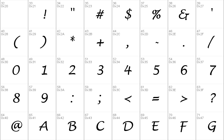 Lucida Handwriting