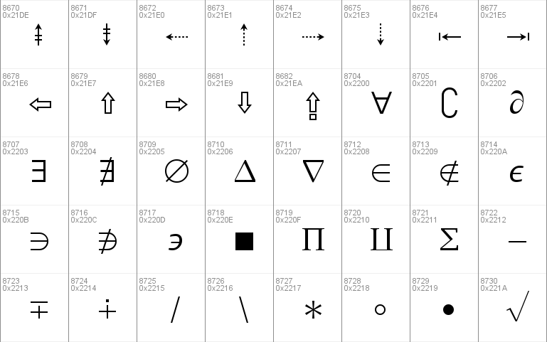 Lucida Sans Unicode