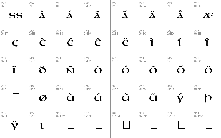 Macedon SSi