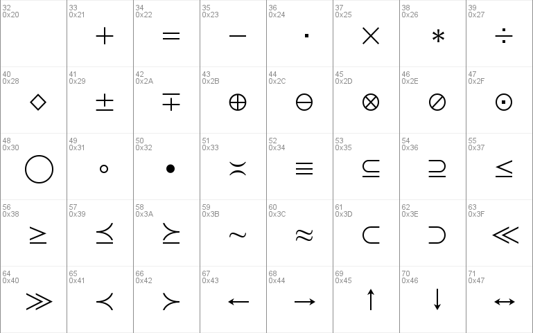 Math Symbol