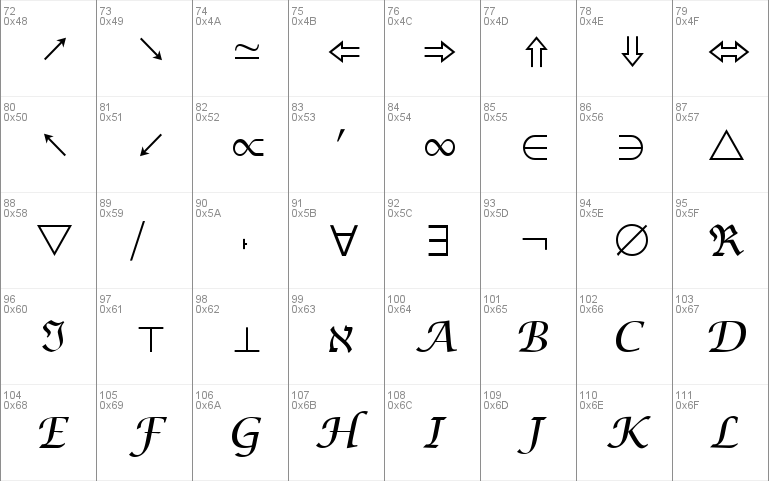 Math Symbol