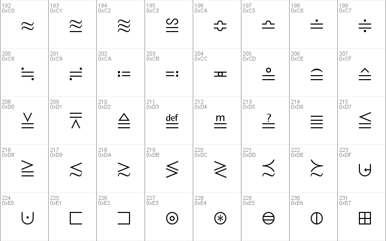 Math Symbol