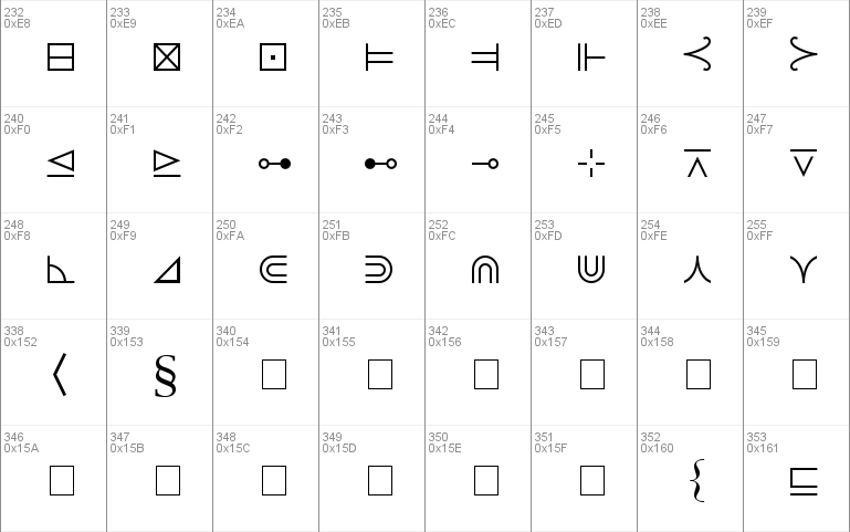 Math Symbol