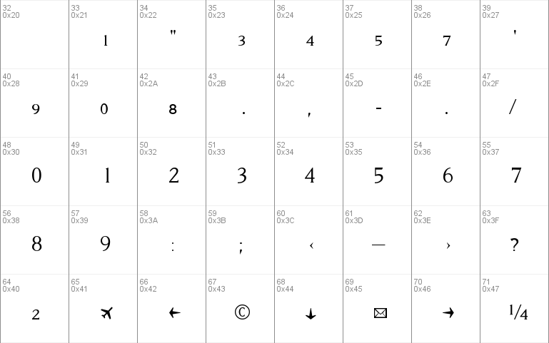 MatrixBookFractions