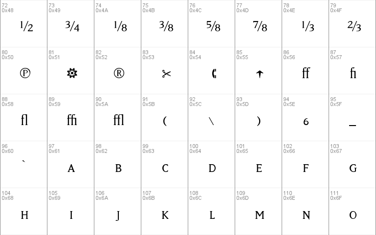 MatrixBookFractions