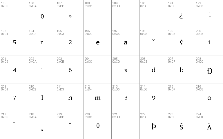 MatrixBookFractions